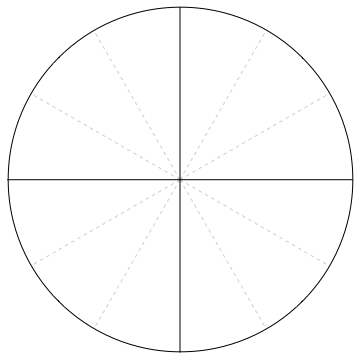 Quarters, divided into twelfths