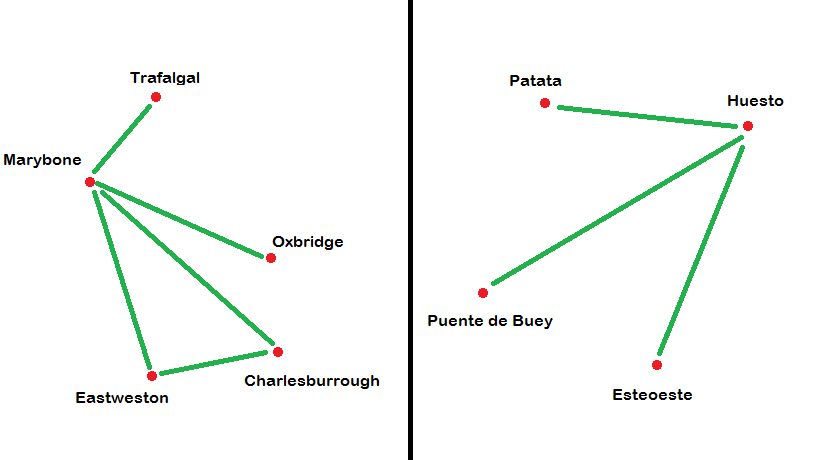 Spanish Map with Only Four Stations When English Map has Five