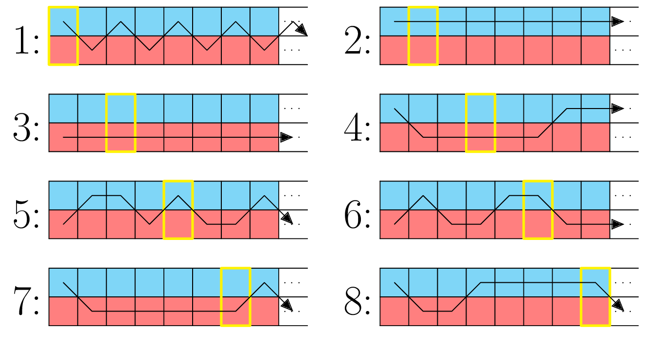 8 paths: 1: BRBRBRBR, 2: BBBBBBBB, 3: RRRRRRRR, 4: BRRRRRBB, 5: RBBRBRRB, 6: RBRRBBRR, 7: BRRRRRRB, 8: BRRBBBBB