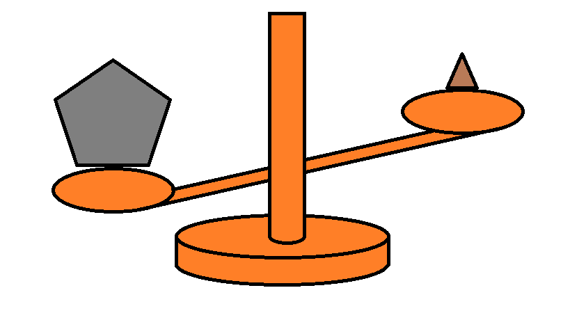 Scales With Heavy Object on Left, Scales Tilt Left