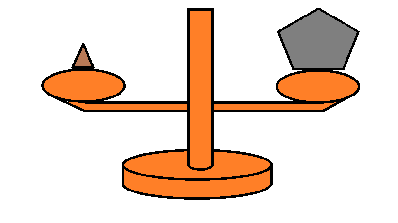 Scales With Heavy Object on Right, Scales Flat