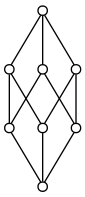 A cube shaped lattice